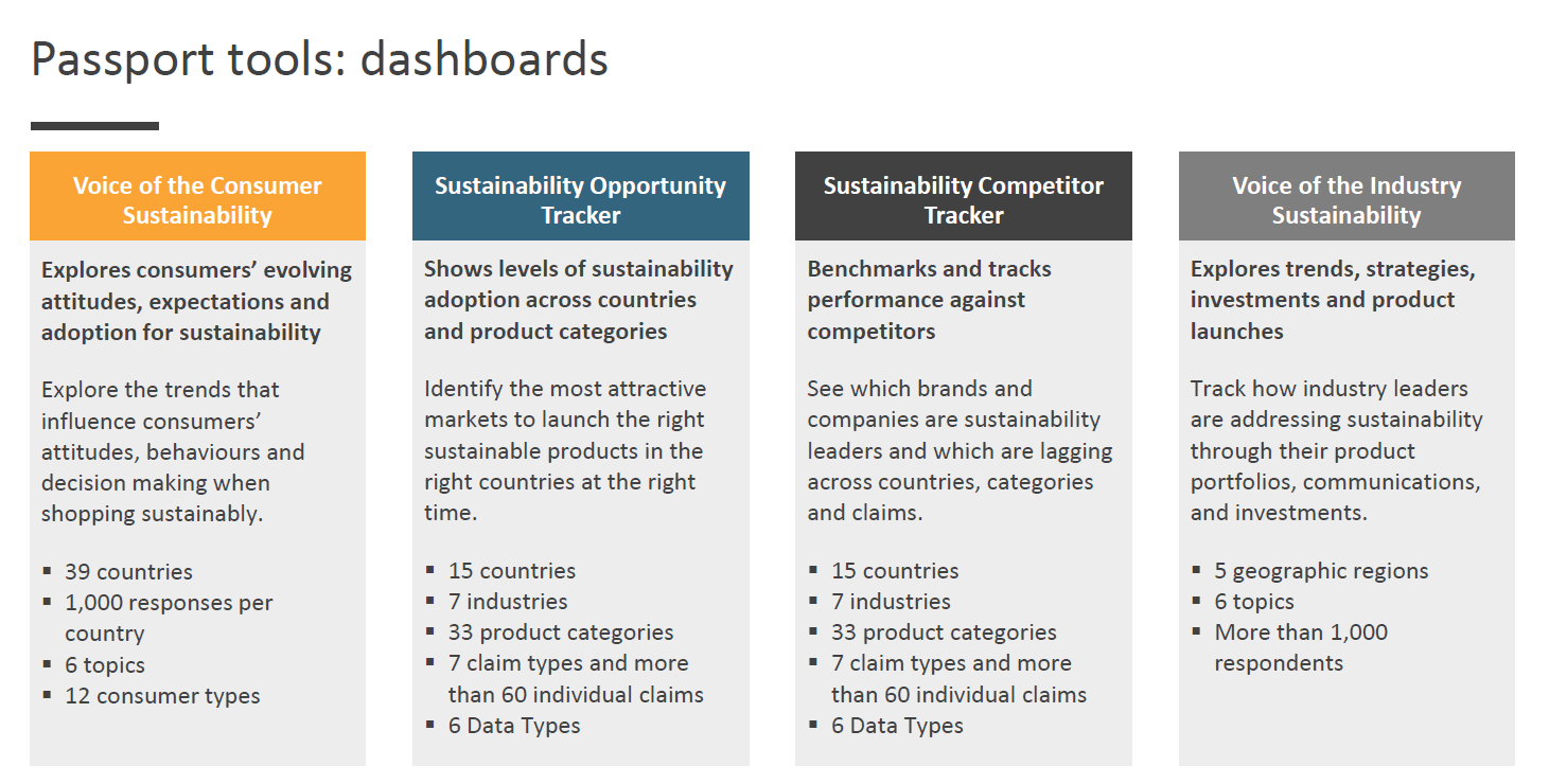 sustainability tools detailed