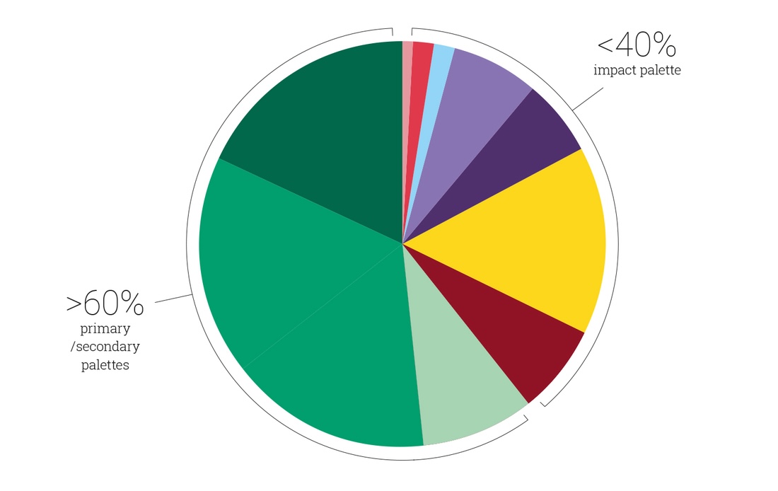 insead brand color usage
