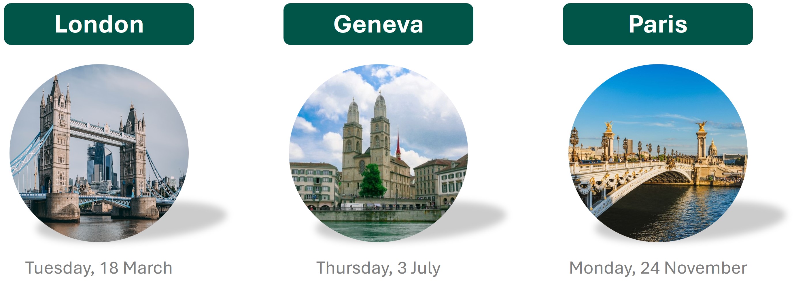 Pont Alexandre III, Paris