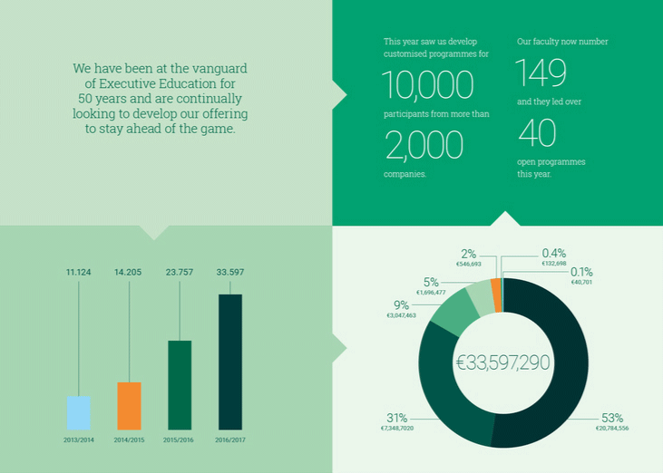 preview brand infographics 