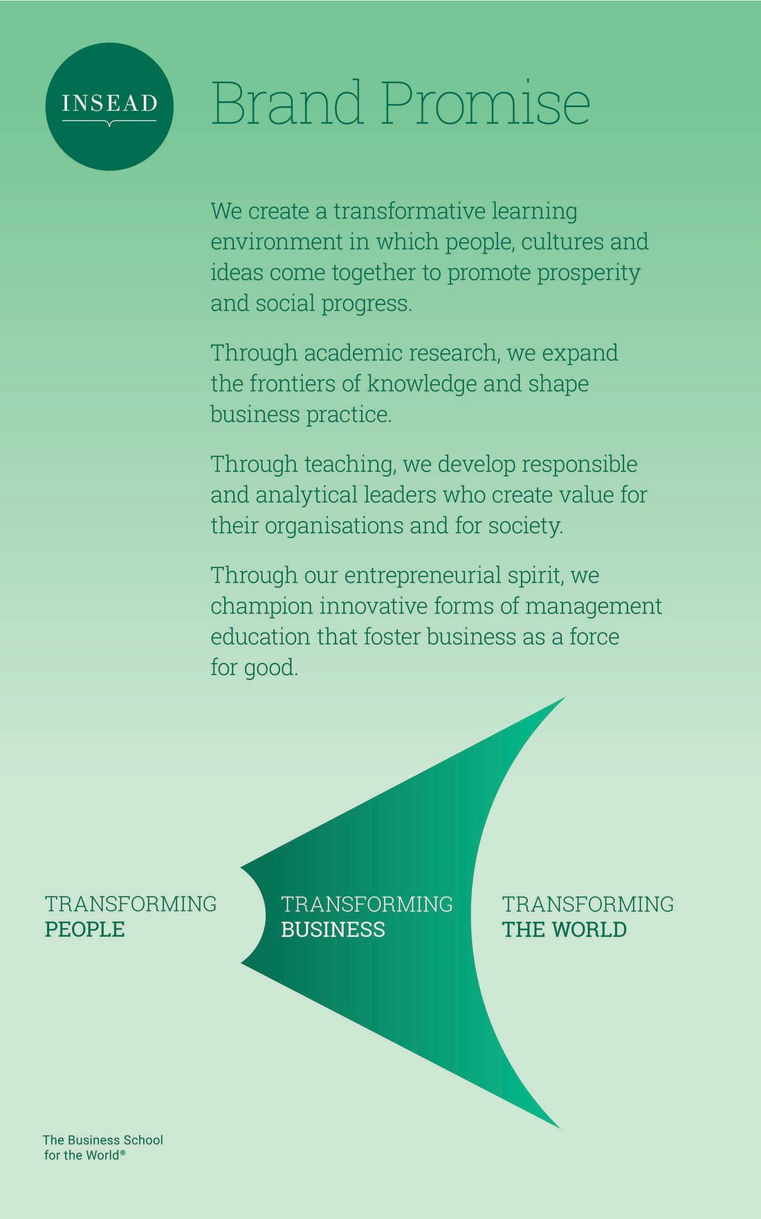 preview brand promise 