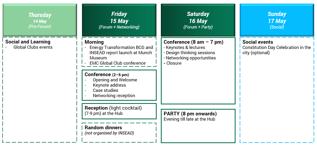 Alumni Forum programme