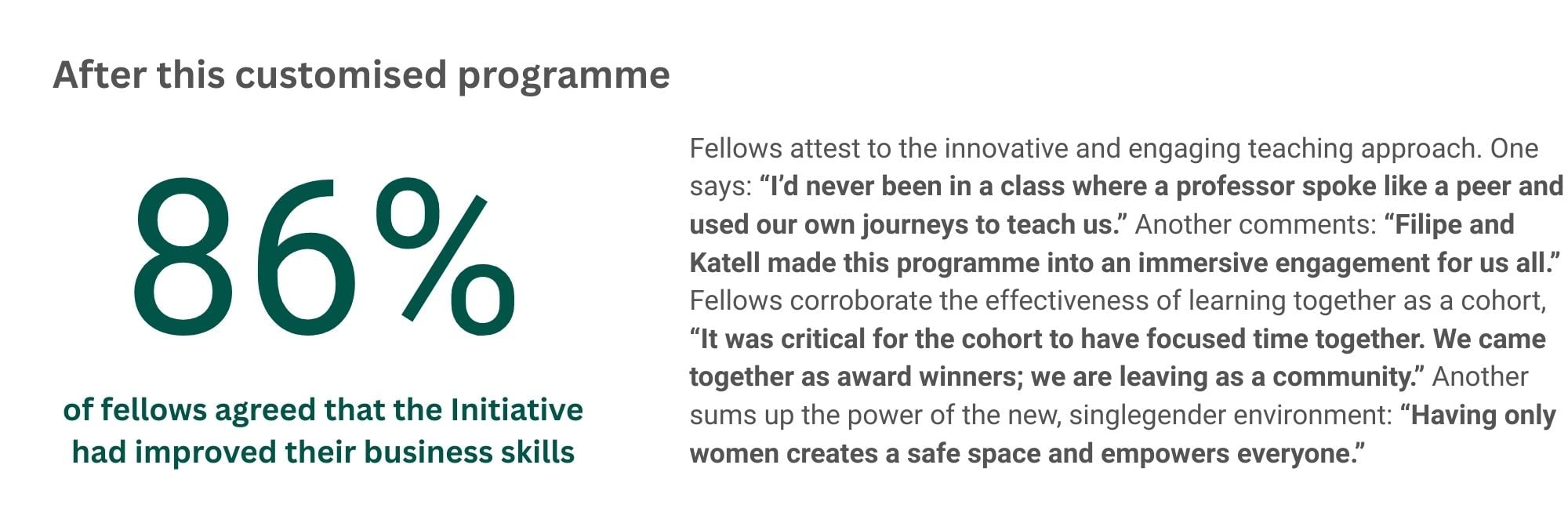 Stats for CWI case study