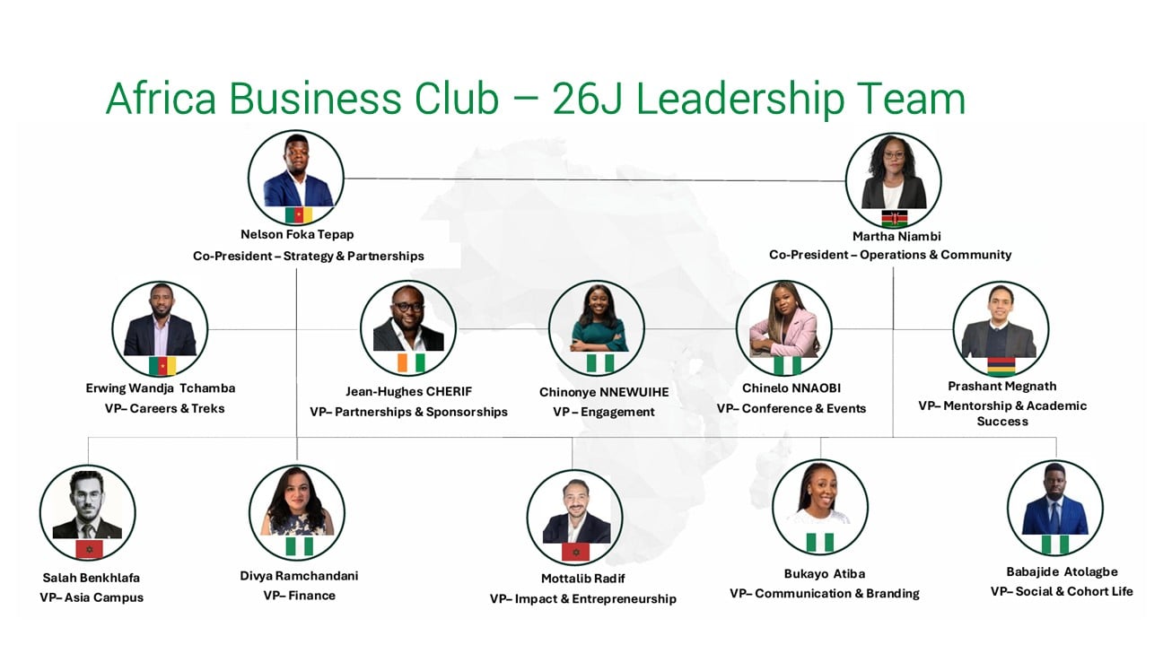 INSEAD Africa Business Club leadership 26J