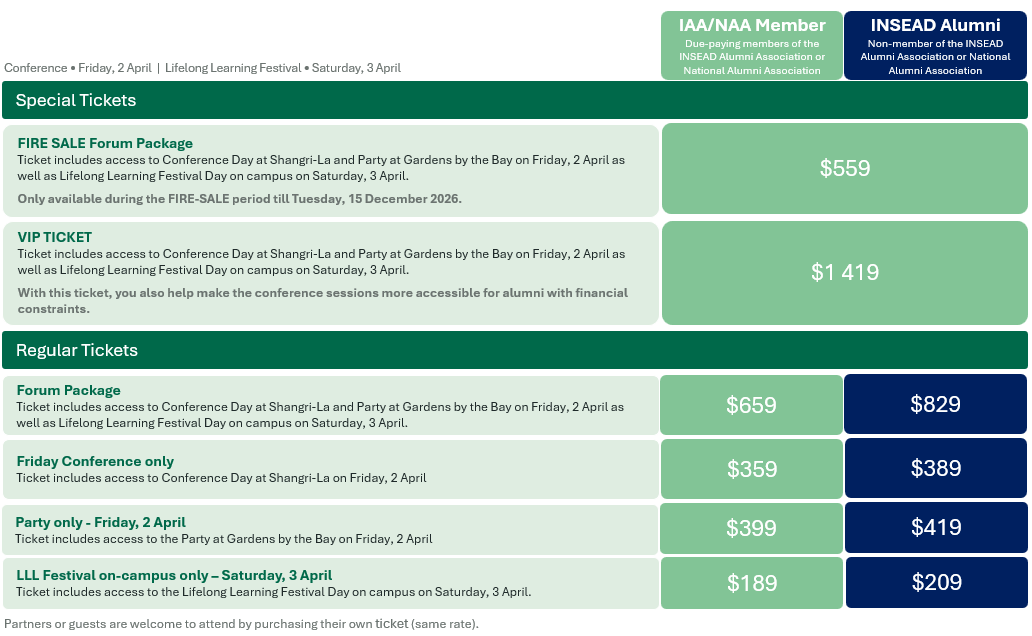 AF Prices 2027