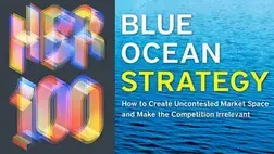 HBR100 most influential HBR100 most influential