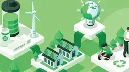 INSEAD Knowledge article - INSEAD Explains Sustainability: Green Technologies INSEAD Knowledge article - INSEAD Explains Sustainability: Green Technologies